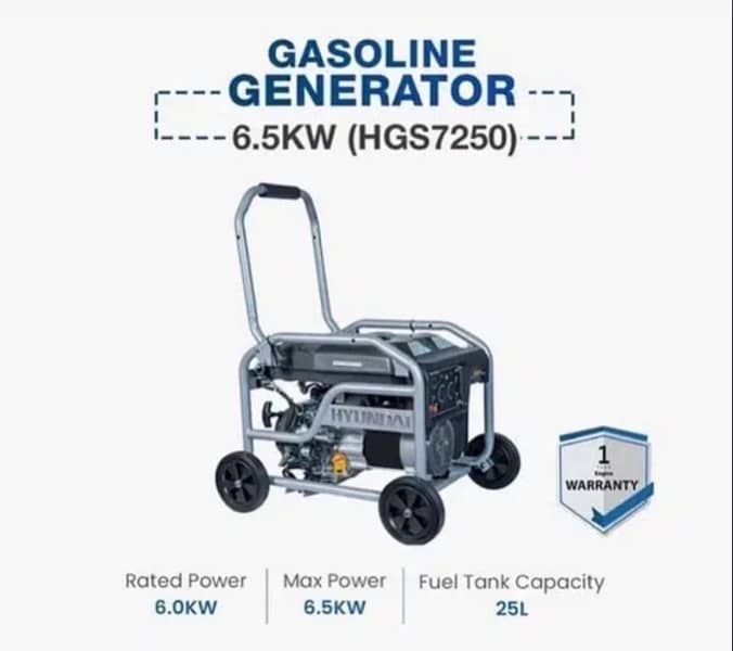 Hyundai Generator’s 4