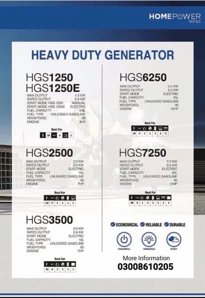 HYUNDAI Generator’s & Power  Tools 7