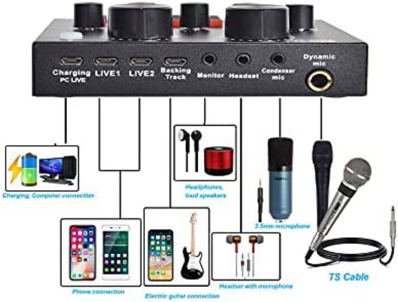 Studio Home recording Mic set, youtube singing voice over microphone 2