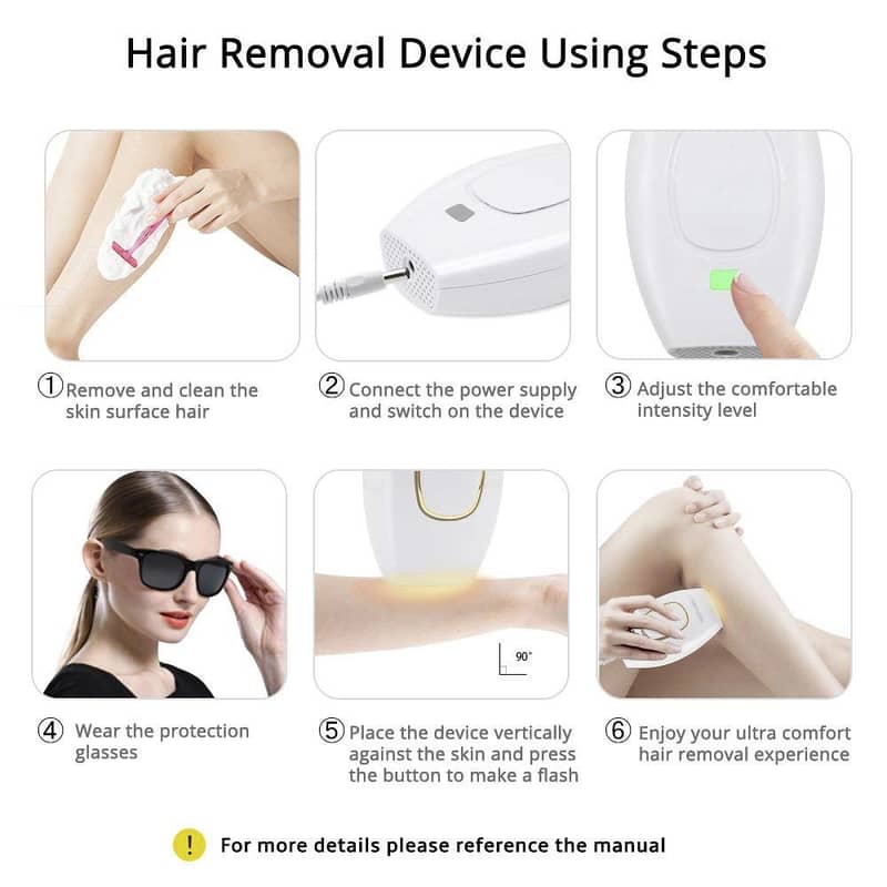 IPL Laser |  Permanent Professional Laser Hair Remover 4