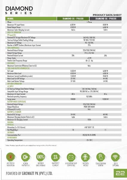 Ziewnic Diamond PV6500 4.5KW Solar Hybrid Inverter 2