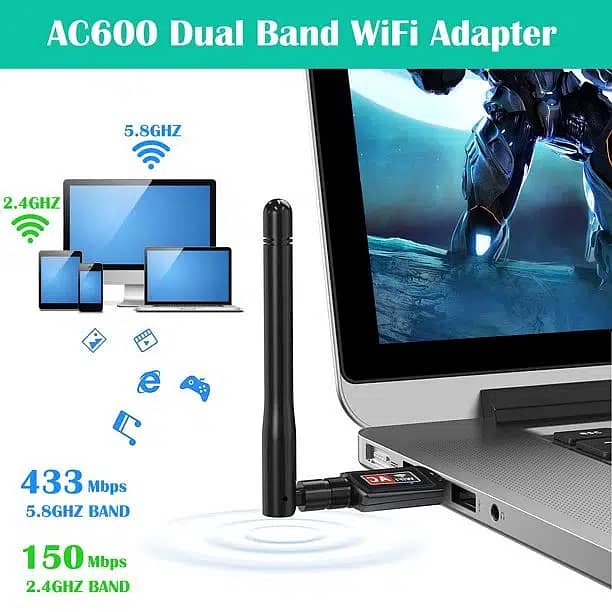 TSV 150Mbps/600Mbps Wireless Network Ada USB WiFi Adapter for Desktop 1