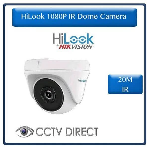 CCTV Security Cameras 1