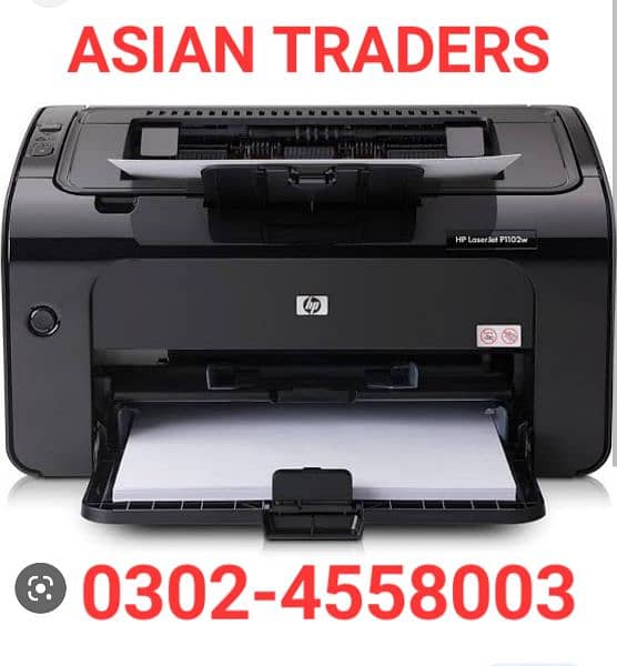 Print from virtually anywhere in WiFi Printer & Also stock Photocopier 3