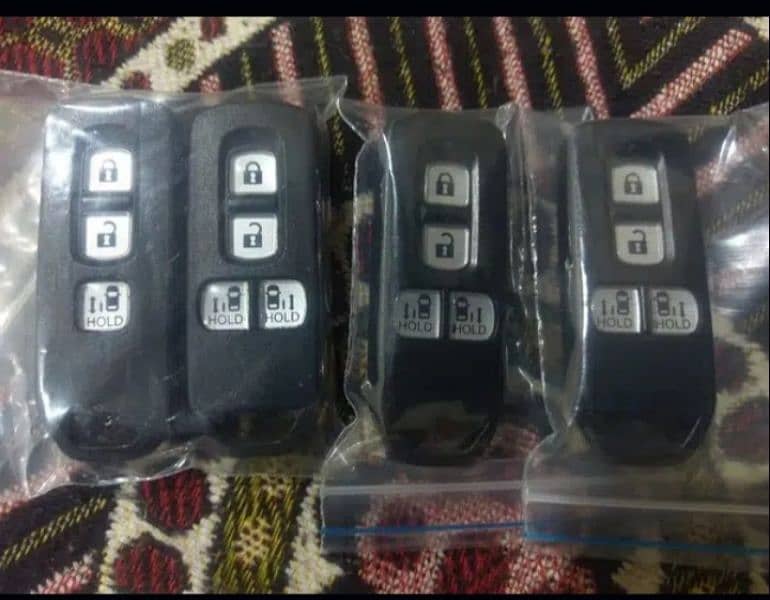 All cars Remote Key Available 0