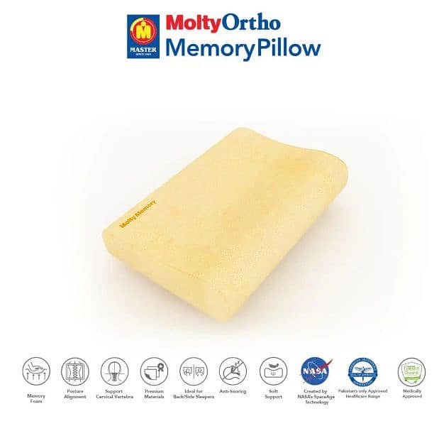 Molty Ortho Memory Pillow. 4