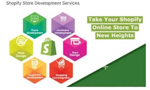 Website Development, Website Design, Shopify 0