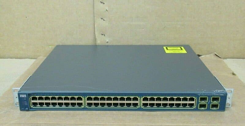 Cisco Switches| ASR Routers | Firewall | Controller | Access Point 4