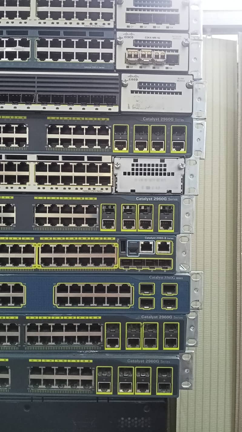 Cisco Switches| ASR Routers | Firewall | Controller | Access Point 5