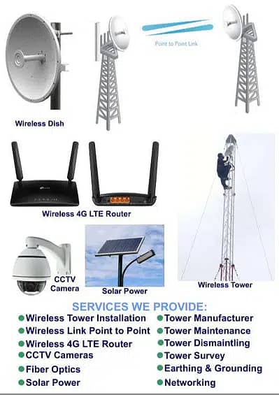 Wireless Links, Wireless Tower/Radio Tower, Installation & Maintenance 2