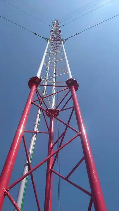 Wireless Links, Wireless Tower/Radio Tower, Installation & Maintenance 9