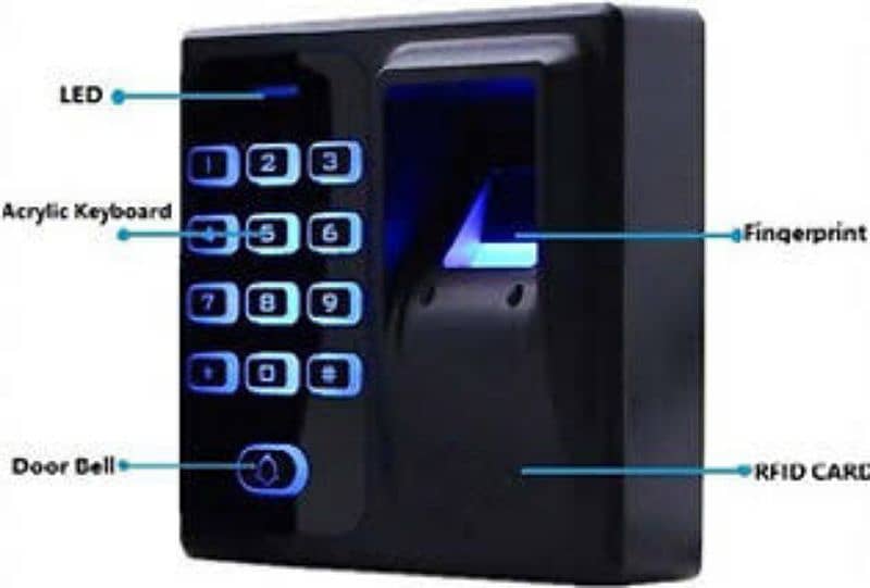 Zkteco k40 k50 f22 mb360 460 Biometric Attendance machine access 3