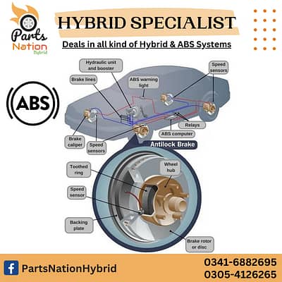 ABS - Anti Lock Breaking System Available (8 Month Warranty) 7