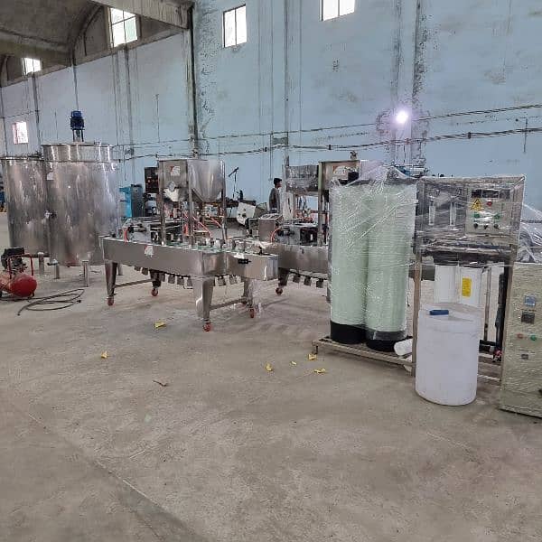 Juice Processing unit | Juice Packing Machine | RO Plant | TetraPak 17