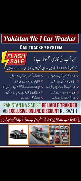 GPS 4G Car Tracker Available For Sale