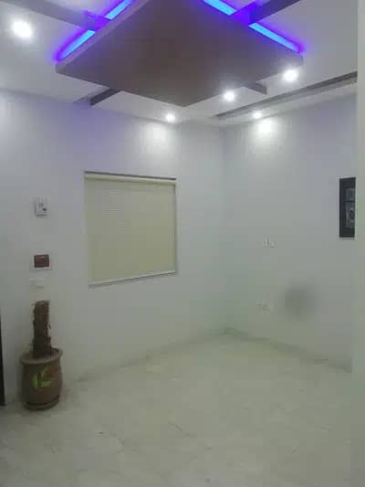 Office / studio appartment available for rent on best ideal location 8