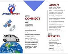 GPS car and bike tracker PTA approved