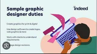 Professional Graphic Designer Required