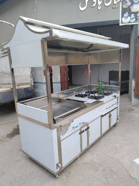 pizza ovens/ deep fryer ) cooking range 15