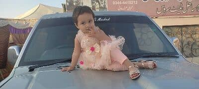 Dr Sumaira