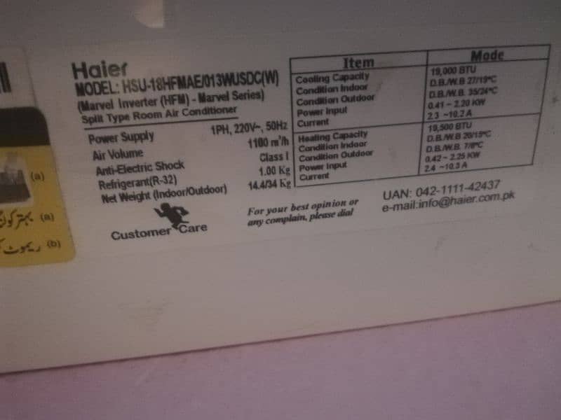 Ac 1.5 ton Haier HFM model wifi 3