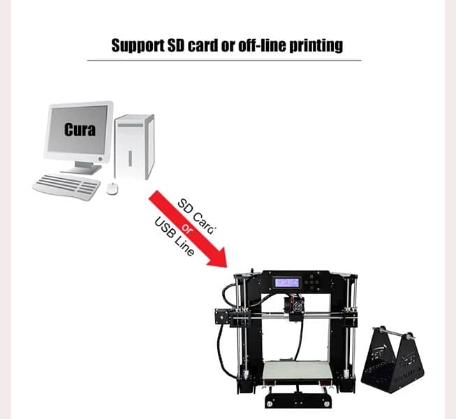 3d Printer Anet A6 7