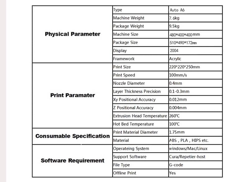 3d Printer Anet A6 9