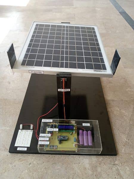 Final year project and Products development 0