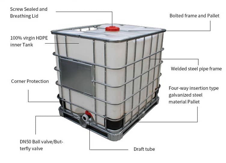 Water Tank 1000 Litter / Intermediate bulk containers (IBC) For Sale. 1