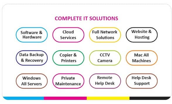 Complete IT Solutions Provider, Computers, Networking, Software’s Etc. 8