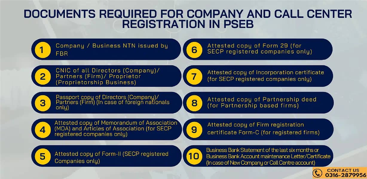 NTN Filer Sale Tax GST SECP Income Tax Chamber Of Commerce PSW PVT SRB 8