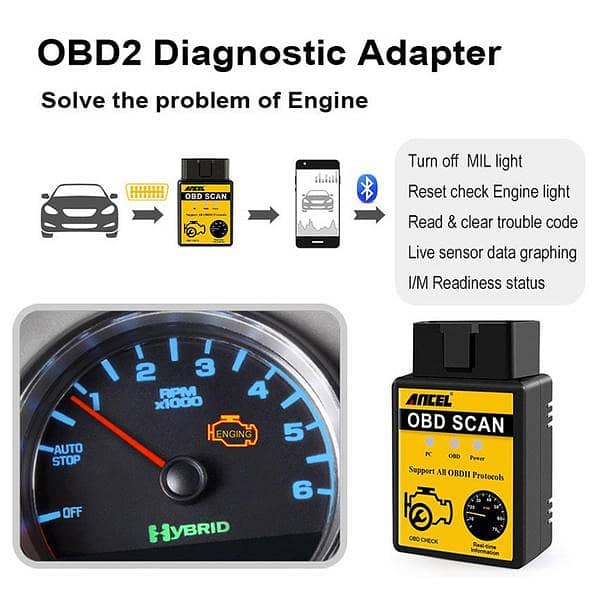 ANCEL V1.5 ELM327 OBD2 Scanner Bluetooth Car Diagnostic 03020062817 0