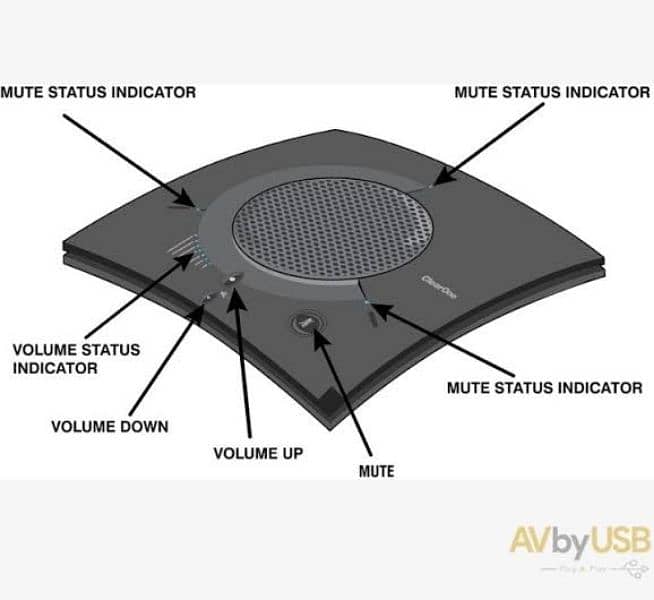 clearone chat 150 | chat attach | Logitech |Grandstream |Speaker Phone 2
