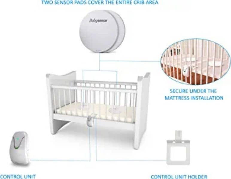 BABYSENSE VIDEO & BABY MOVEMENT MONITOR - BUNDLE PACK 3