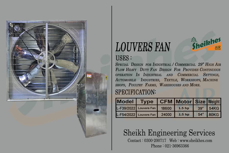 Industrial Louvers Fans |  Louvers Fan for Indutries | Exhaust Fans 4
