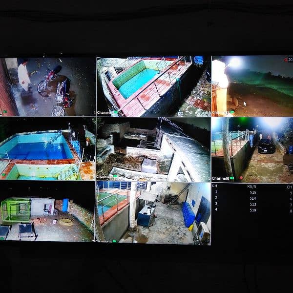 CCTV Hikvision / Pollo 2mp & 5mp Security Cameras with Installation: 15
