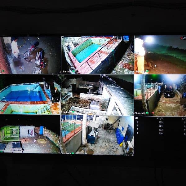 A1 CCTV Hikvision / Pollo /Dahua  2mp / 5mp Cameras with Installation 15