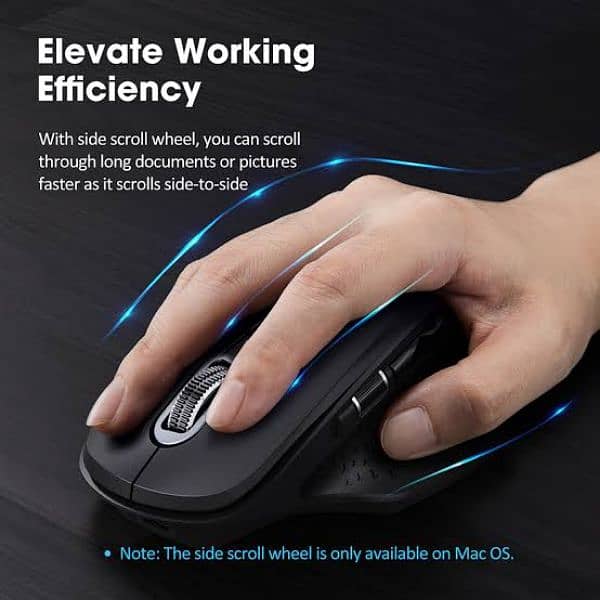 Victec Wireless Mouse 5 Adjustable Dpi Silent Ergonomic Design Mouse 6