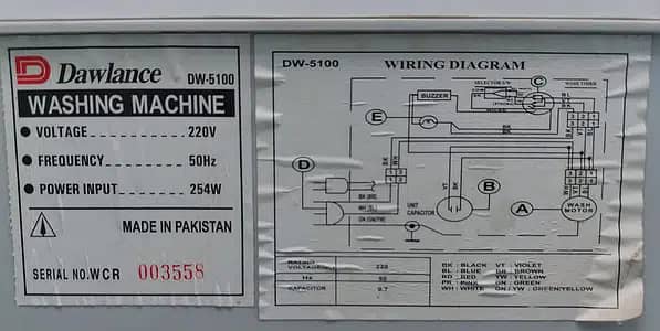 Brand new Dawlance washing machine 2