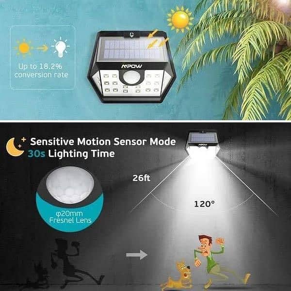 2packs Mpow Solar Lights Security Outdoor Lights Motion Sensor Light 5