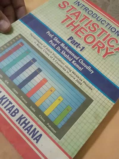 Best Statistic Theory Ch. Cocran