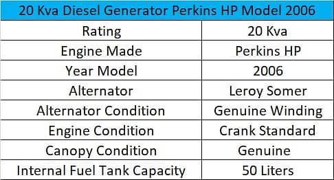 20 Perkins DG UK Assembled with Canopy 3