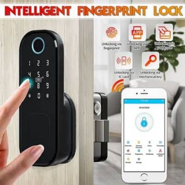 Handle less Wifi Wireless Smart Door lock Access Control 1