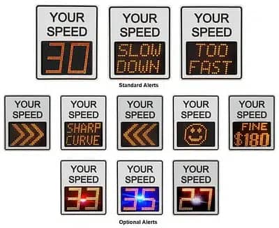 LED Traffic Signs|Chevron Light|Arrow Signs|Warning RoadSafetySecurity ...