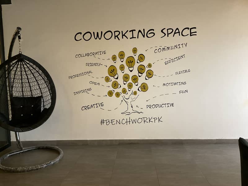 office space for callcenters in Johar town lahore, coworking space 2