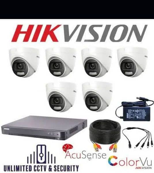 Apni Property Ko Secure Karen Top-rated CCTV Cameras installation 3