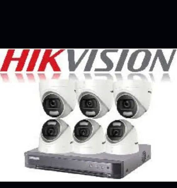 Apni Property Ko Secure Karen Top-rated CCTV Cameras installation 4
