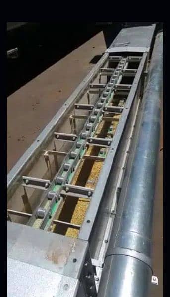 Screw conveyors, Belt Conveyors & Chain conveyors. 0