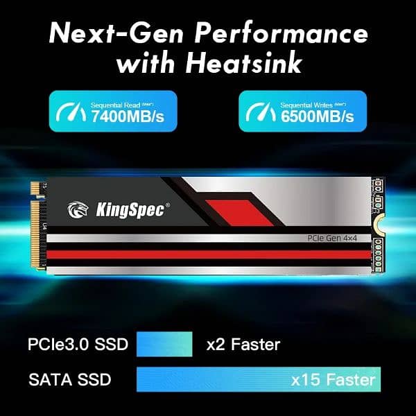 Kingspec NVME m. 2 1TB SSD for PS5 and Desktop 1