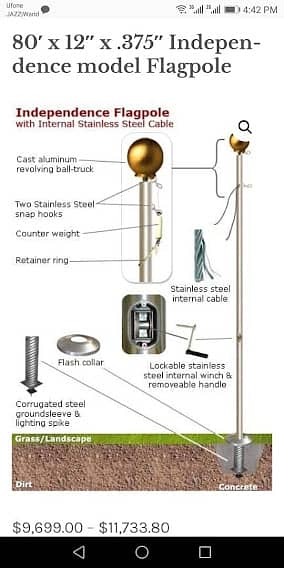 Transmission lines, LT/HT Poles,Stadium Poles & Solar Lights 8